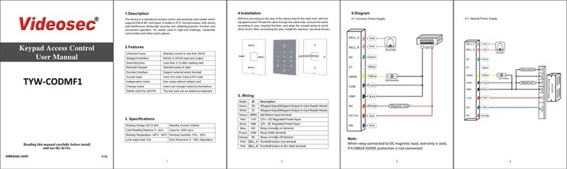 Videosec TYW-CODMF1 user manual