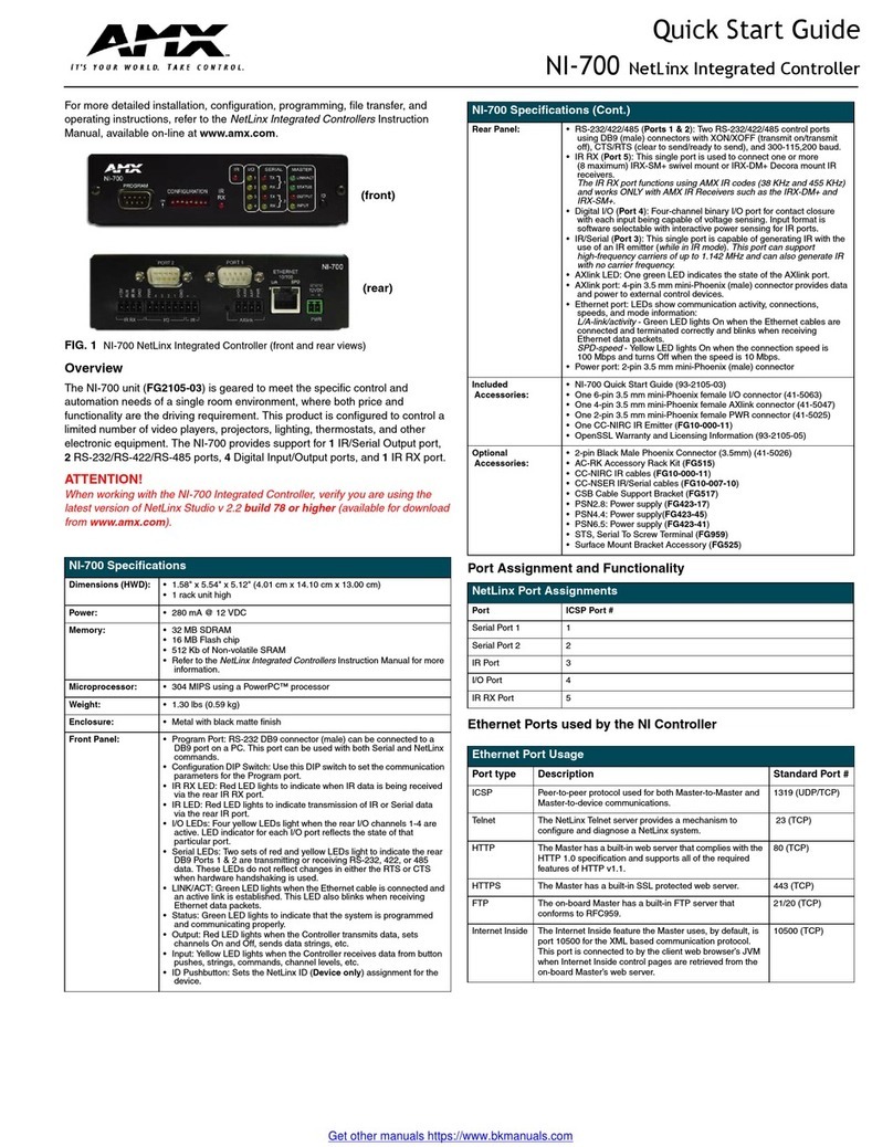 AMX NetLinx Integrated Controller NI-700 User manual