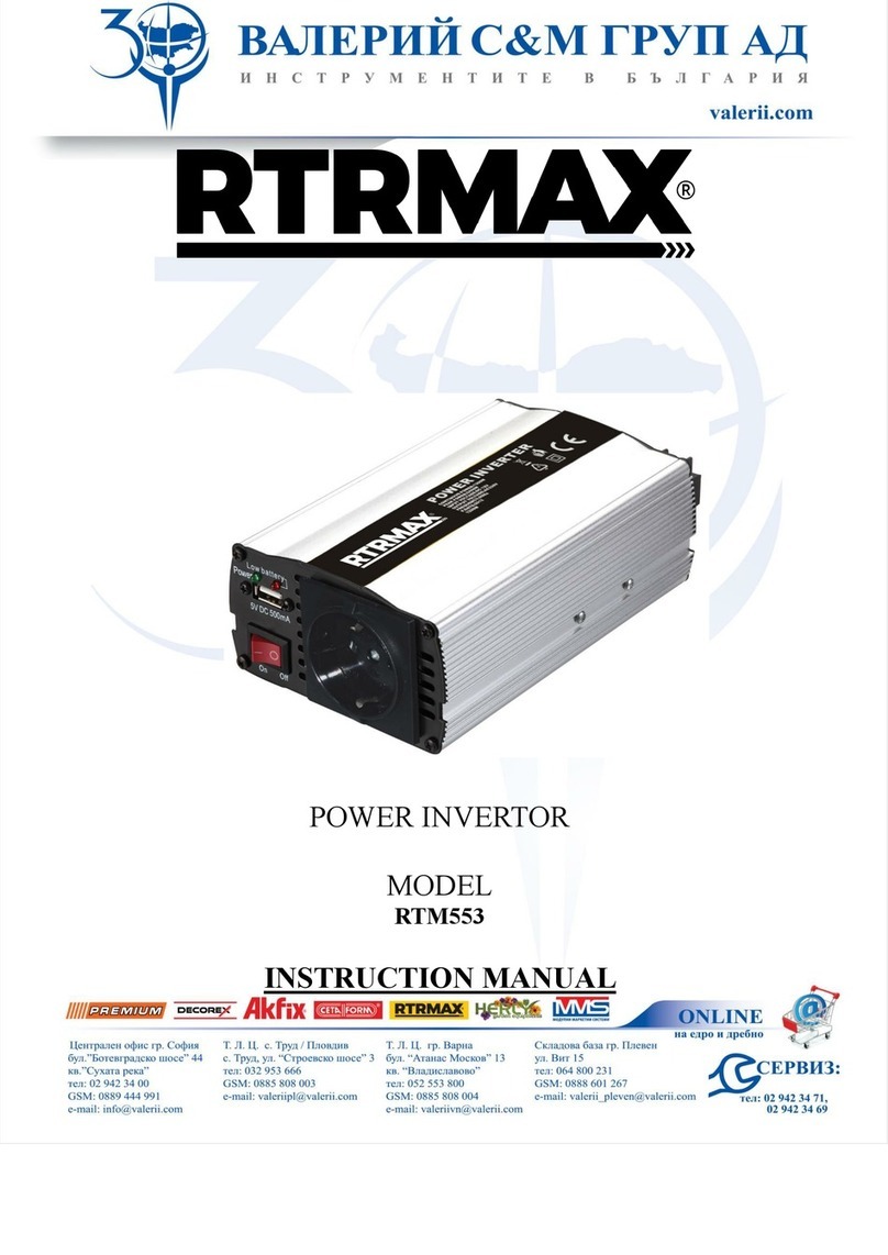RTRMAX RTM553 instruction manual