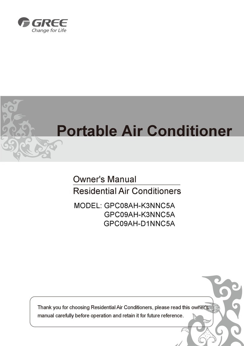 Gree GPC08AH-K3NNC5A User manual
