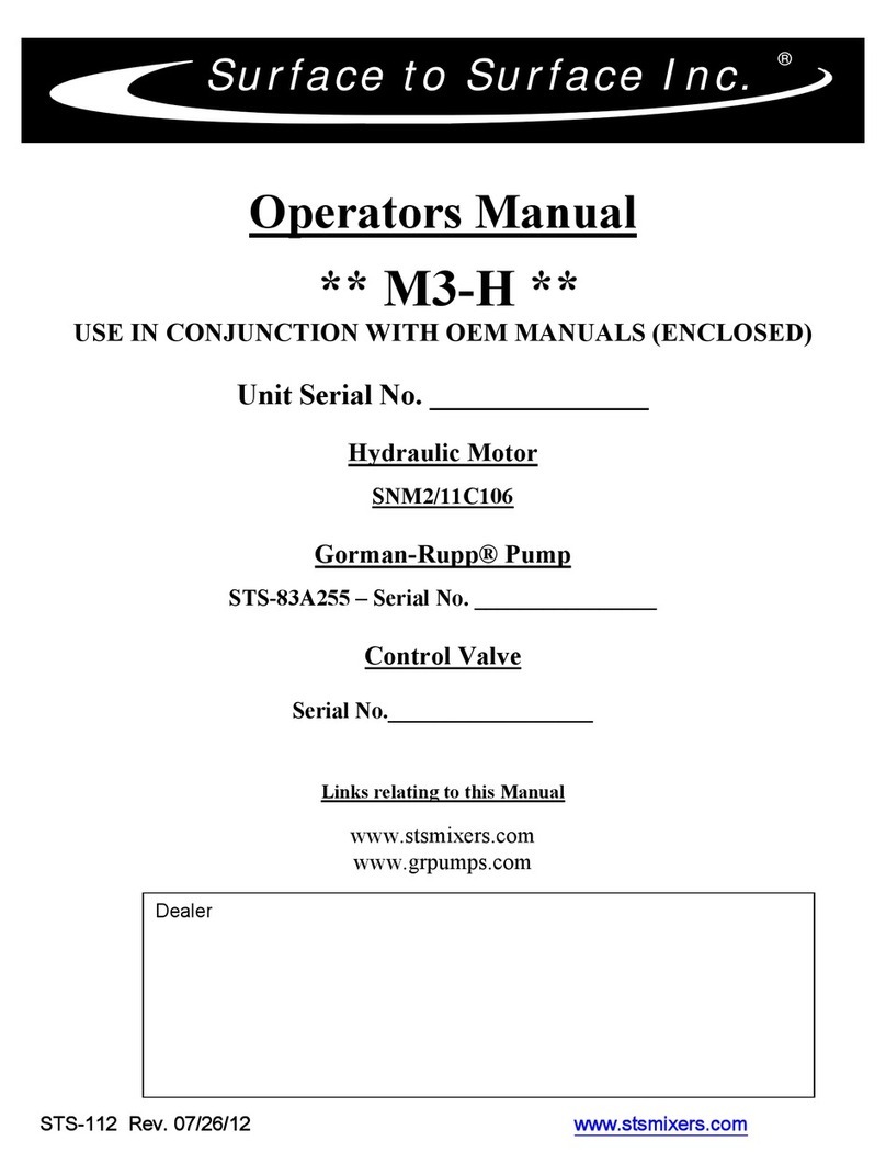 STS M3-H User manual