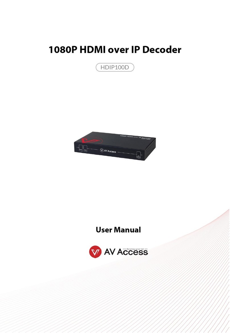 AV Access HDIP100D user manual