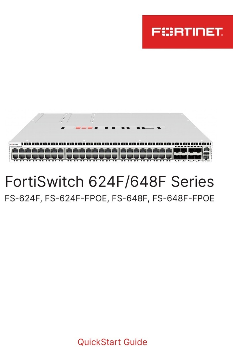 Fortinet FortiSwitch 624F Series User manual