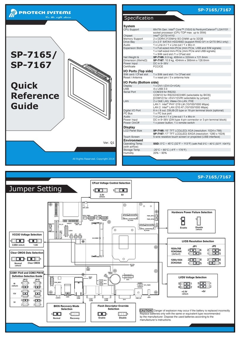 Protech Systems SP-7165 Quick reference guide