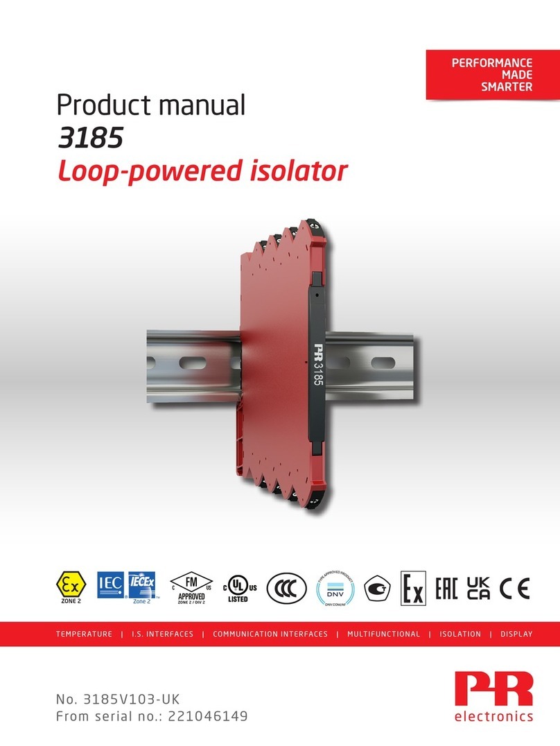 PR electronics 3185 product manual PR electronics 3185 product manual
