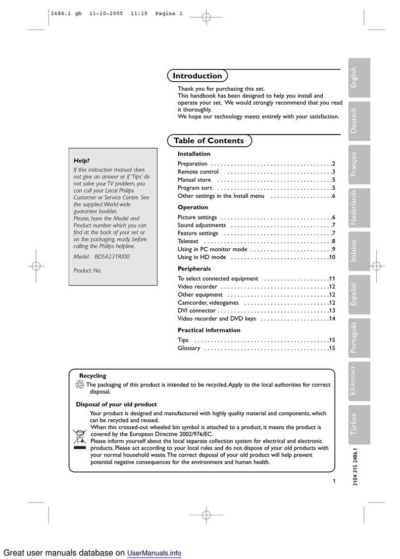 Philips BDS4231R/00 User manual