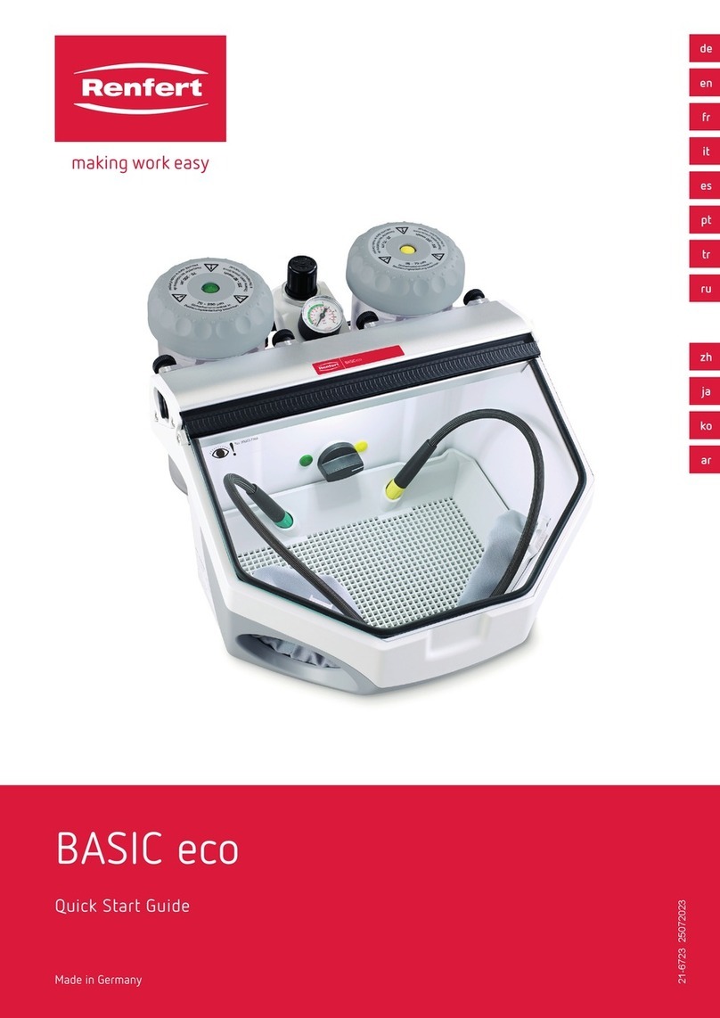 Renfert BASIC eco User manual