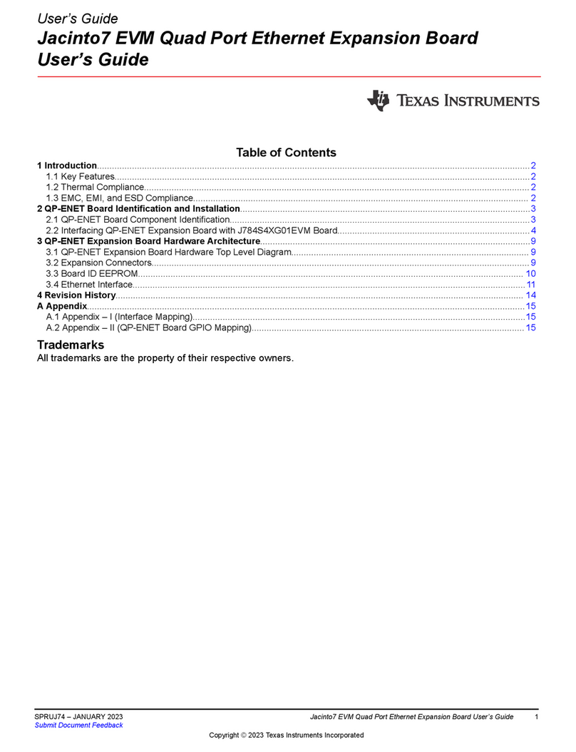 Texas Instruments J721EXENETXPANEVM User manual