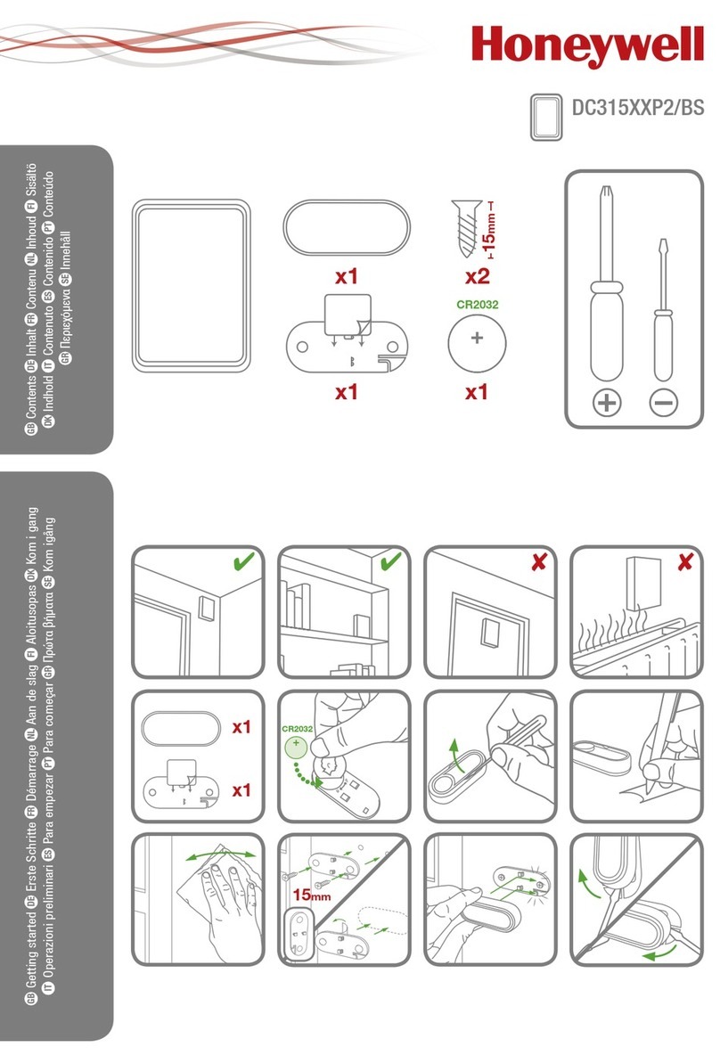 Honeywell DC315 P2/BS Series User manual