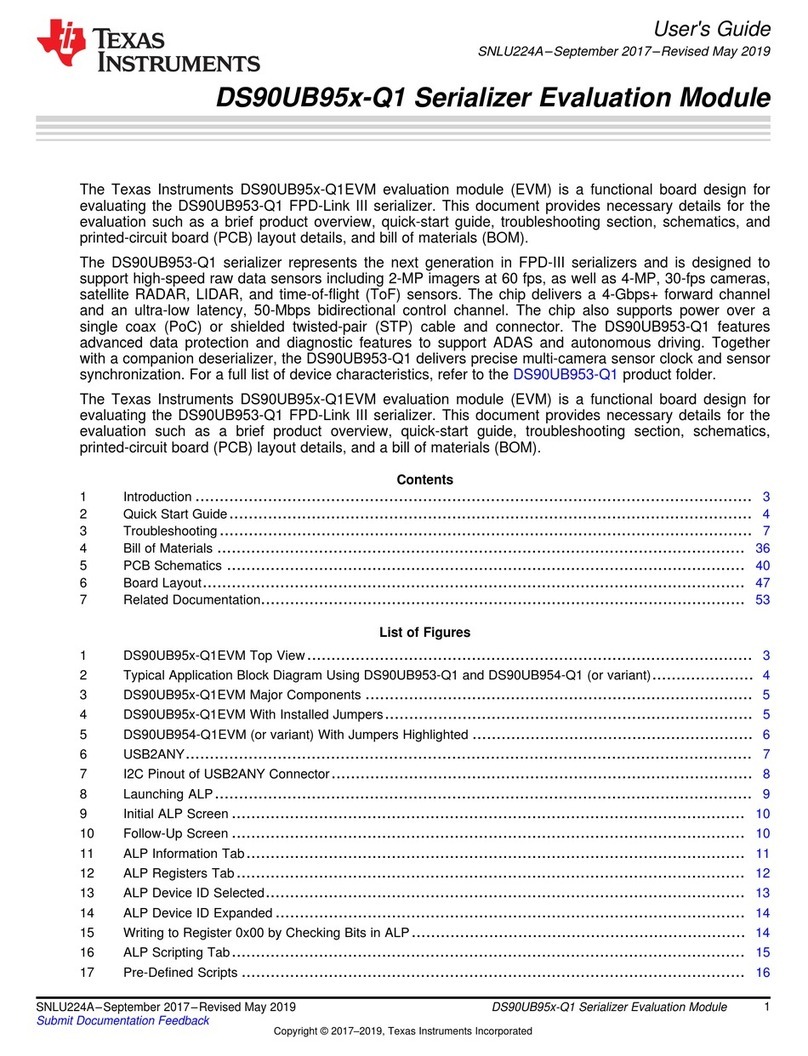 Texas Instruments DS90UB95 Q1 Series User manual