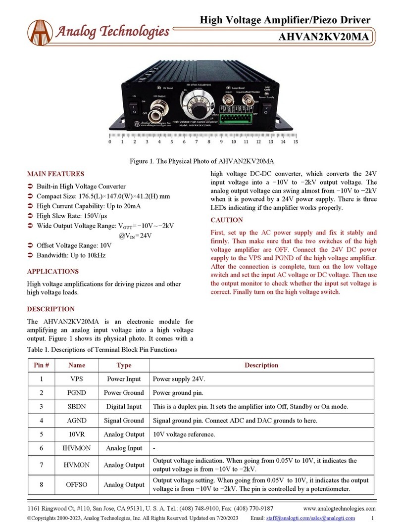 Analog Technologies AHVAN2KV20MA manual