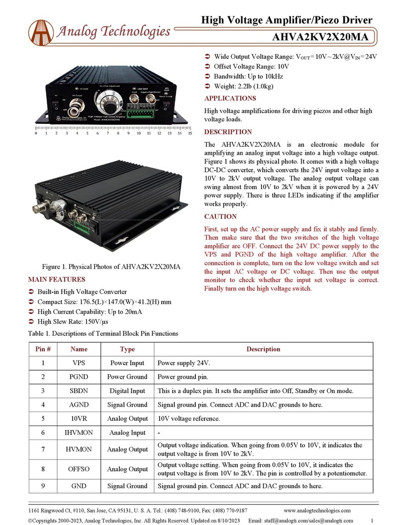 Analog Technologies AHVA2KV2X20MA User manual Analog Technologies AHVA2KV2X20MA User manual