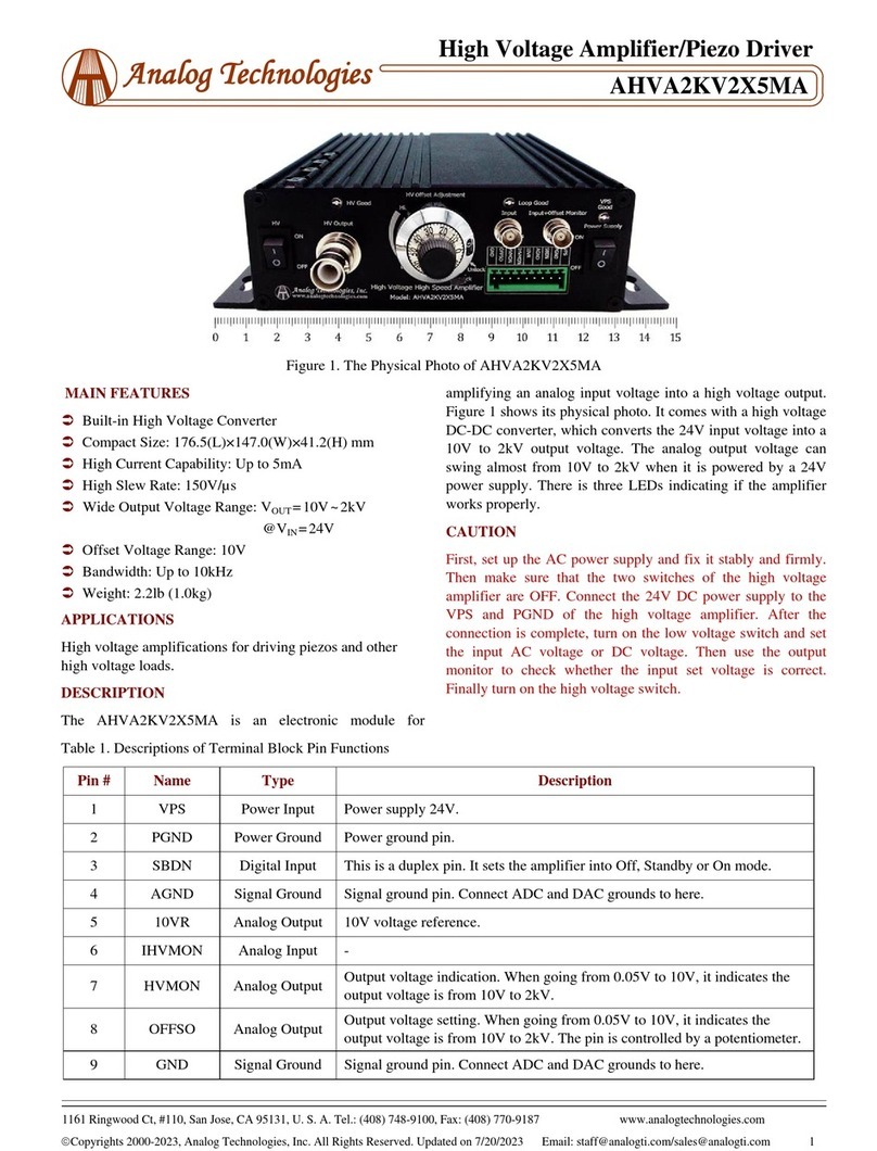 Analog Technologies AHVA2KV2X5MA User manual