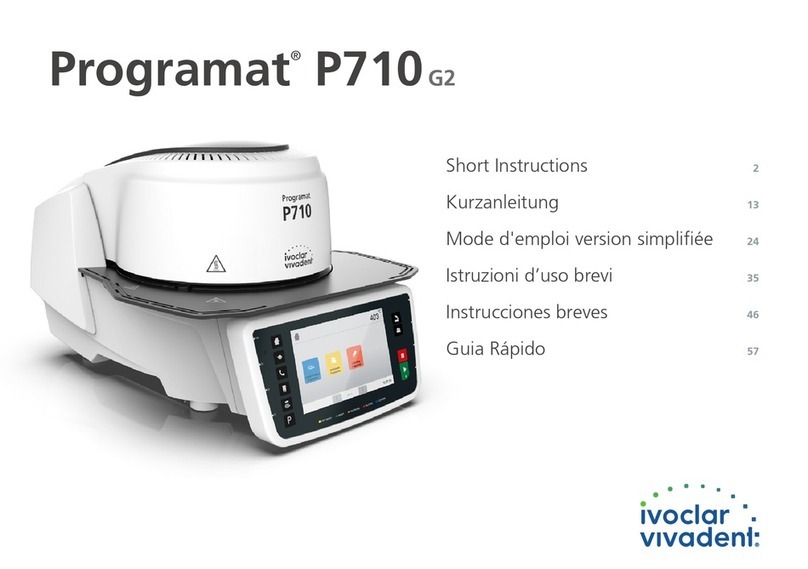 Ivoclar Vivadent Programat P710 G2 Manual Ivoclar Vivadent Programat P710 G2 Manual