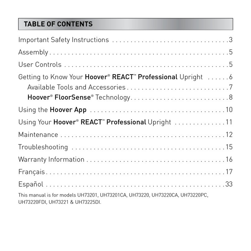 Hoover UH73201 User manual
