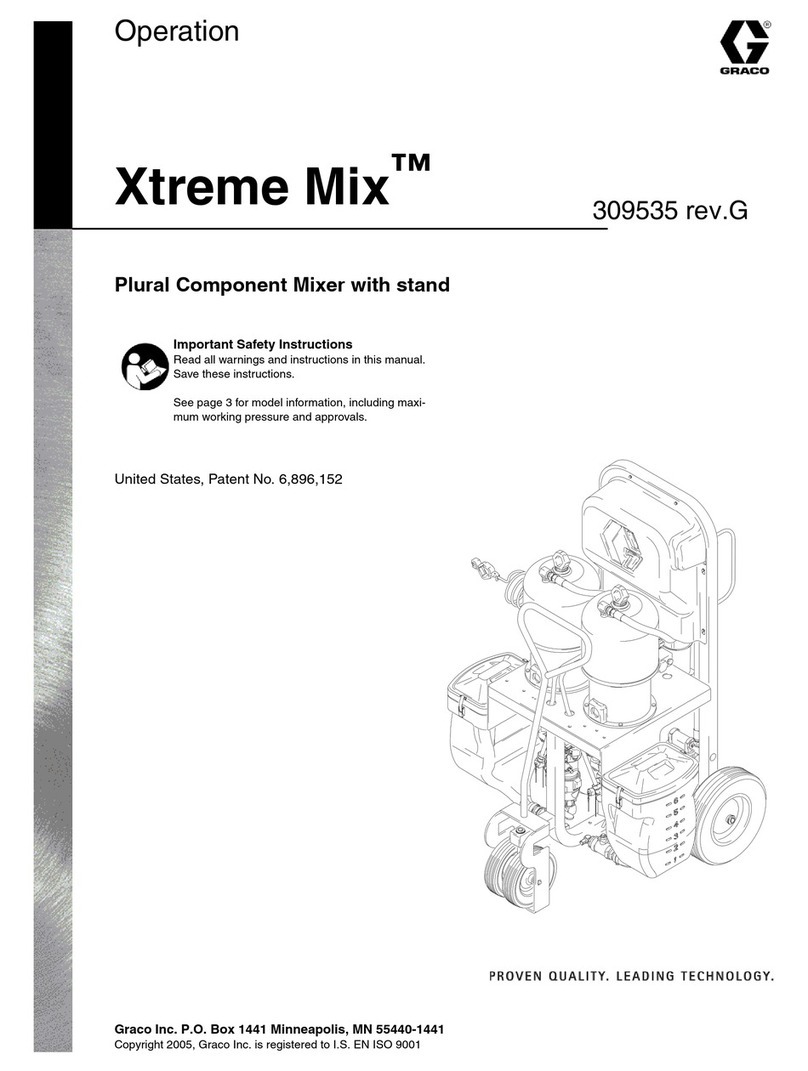 Graco 233855 Operation