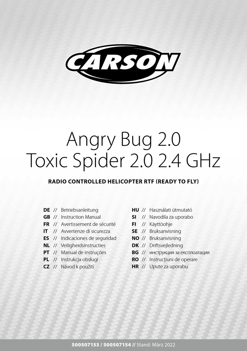 Carson Angry Bug 2.0 Toxic Spider 2.0 2.4 GHz User manual