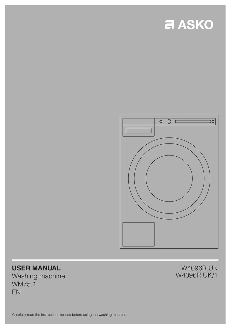 Asko W4096R.UK/1 User manual