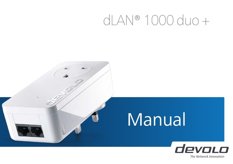 Devolo dLAN 1000 duo+ User manual