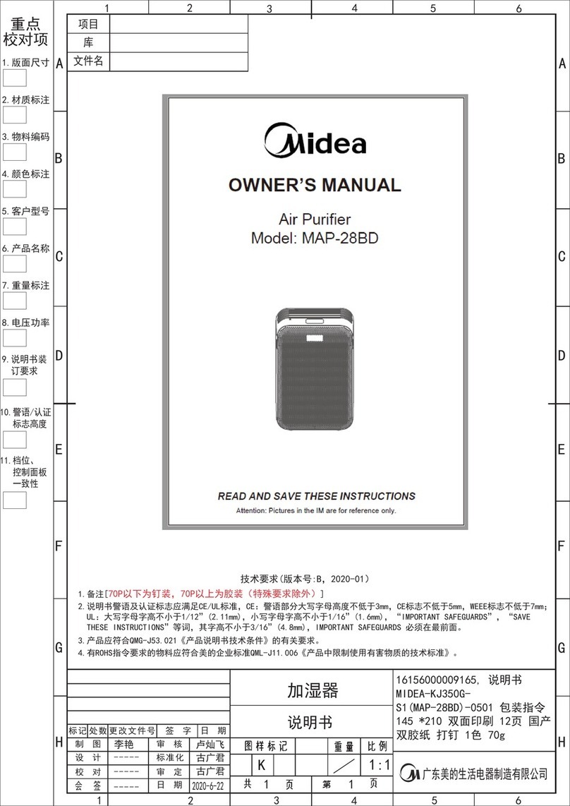 Midea MAP-28BD owner's manual