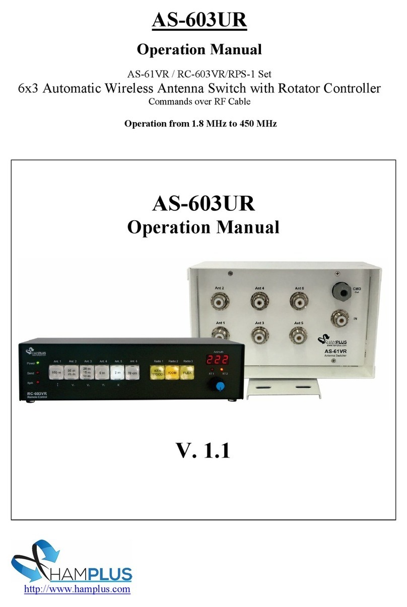 Hamplus AS-603UR User manual
