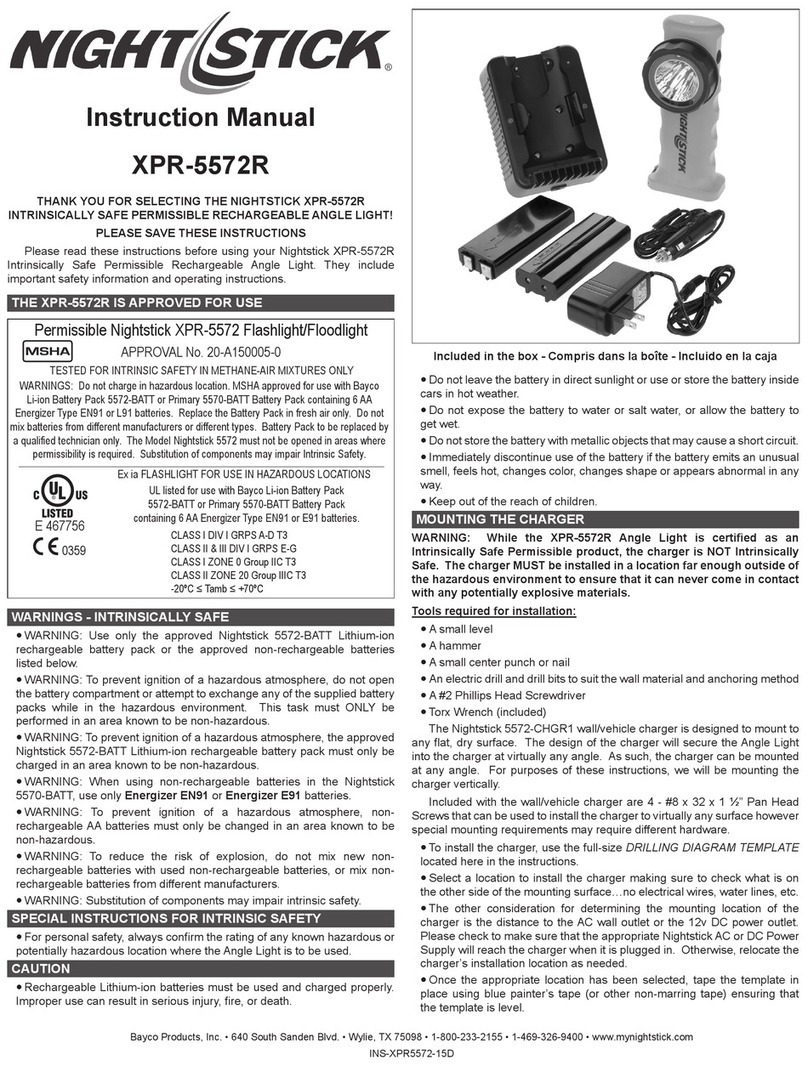 Night Stick XPR-5572R User manual