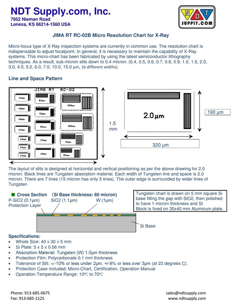 NDT JIMA RT RC-02B quick start guide