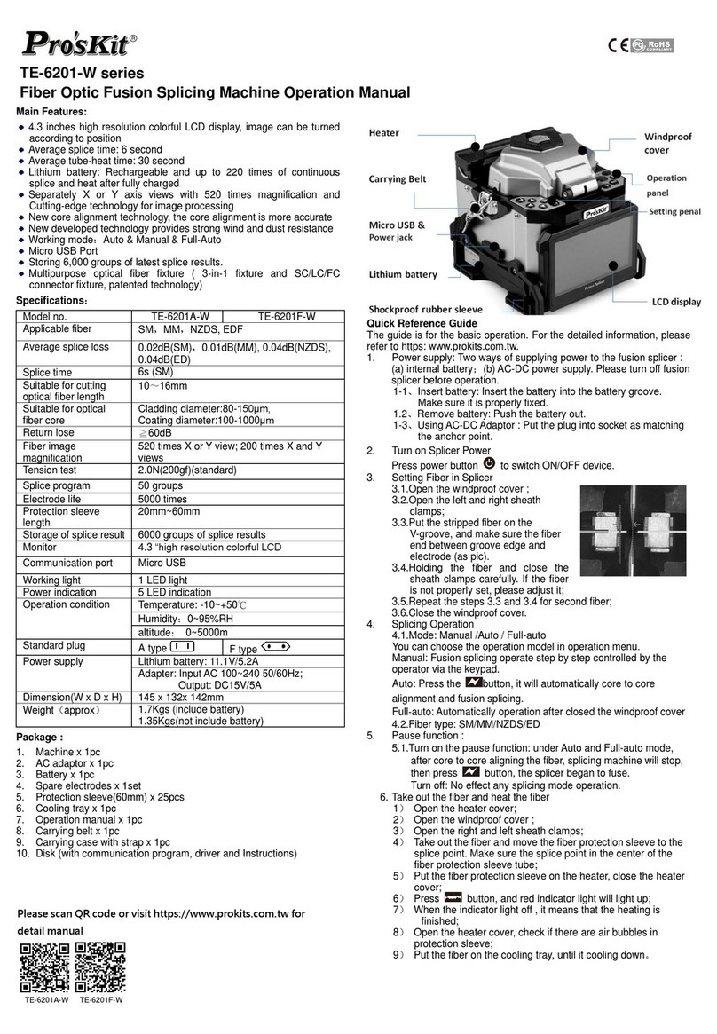 Pro's Kit TE-6201-W Series Operation manual Pro's Kit TE-6201-W Series Operation manual