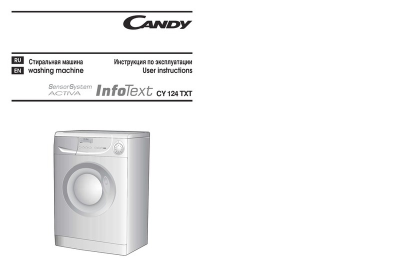 Candy SensorSystem ACTIVA InfoText CY 124 TXT User manual