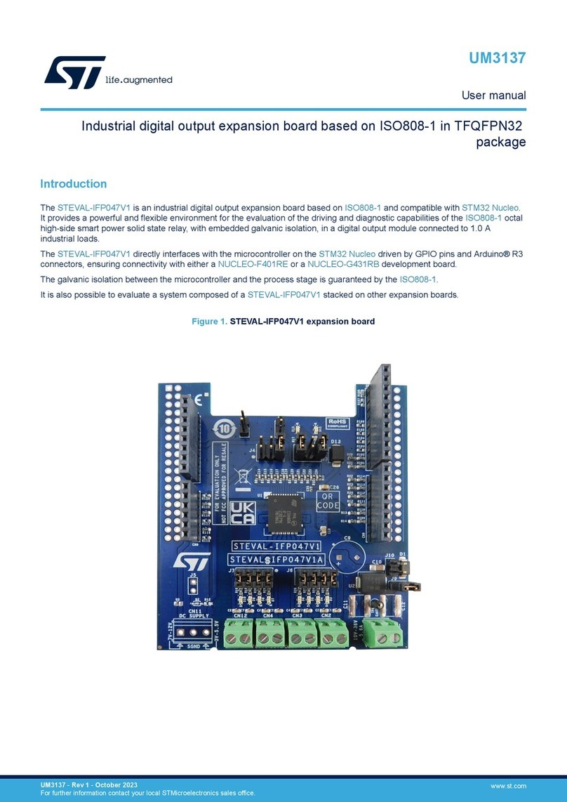 ST STEVAL-IFP047V1 User manual