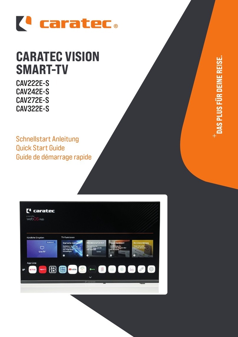 Caratec CAV222E-S quick start guide