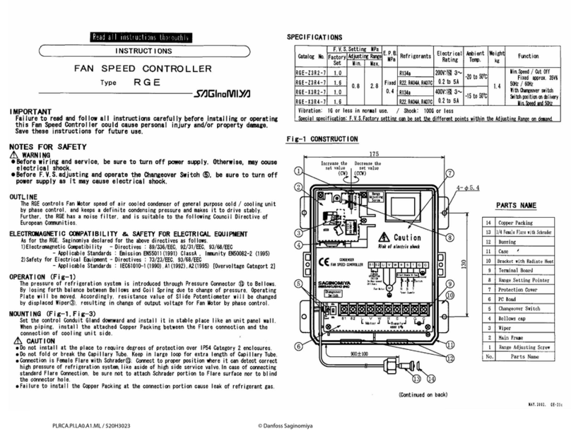 Danfoss Saginomiya RGE-Z3R2-7 instructions