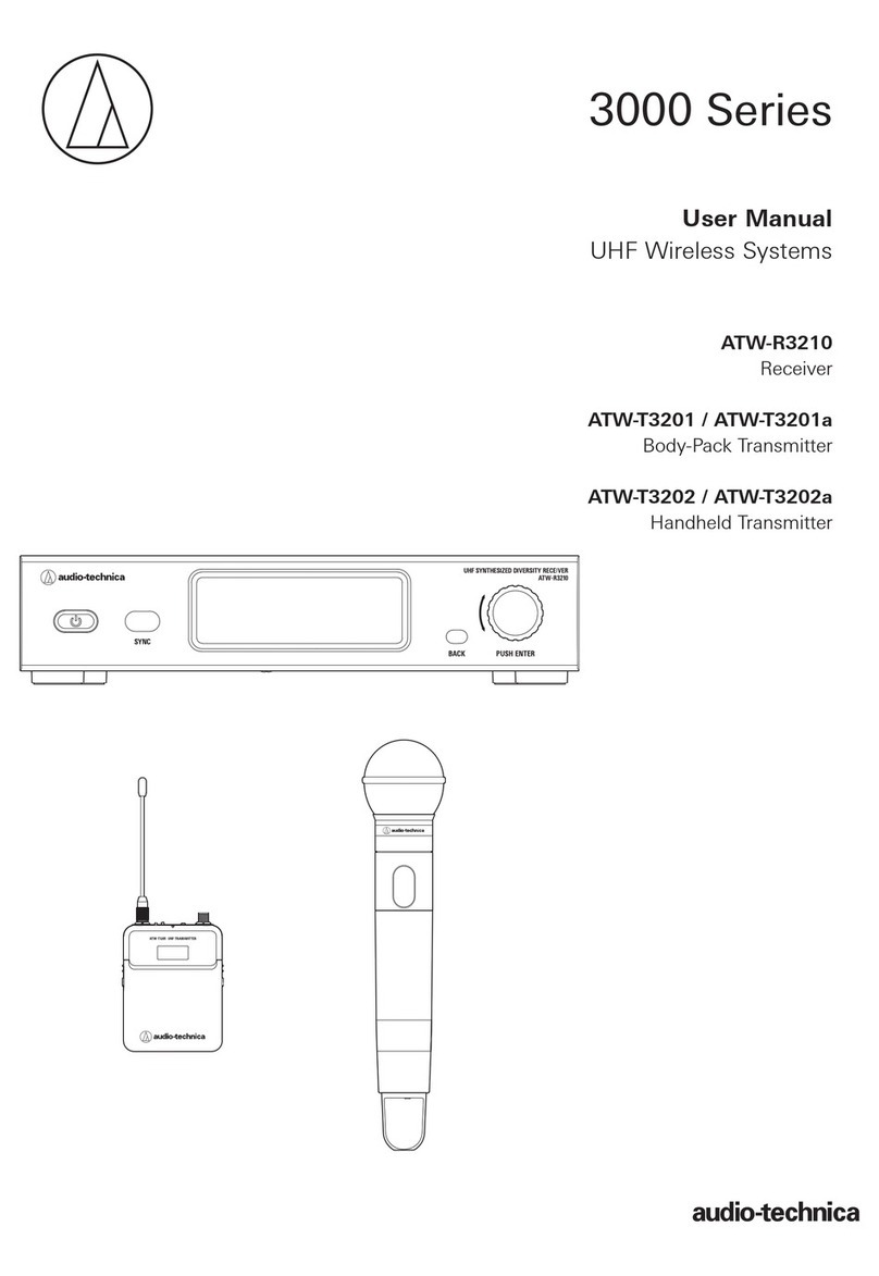 Audio Technica ATW-T3201a User manual