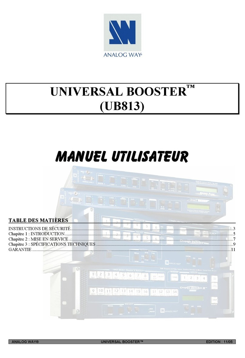 Analog way UB813 instructions