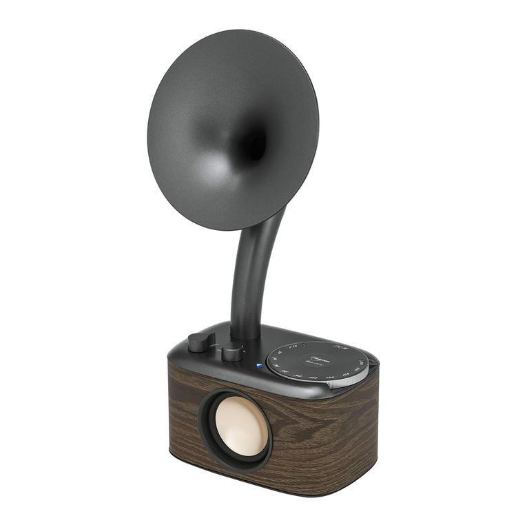 Sangean EUPHONIC 450 User manual