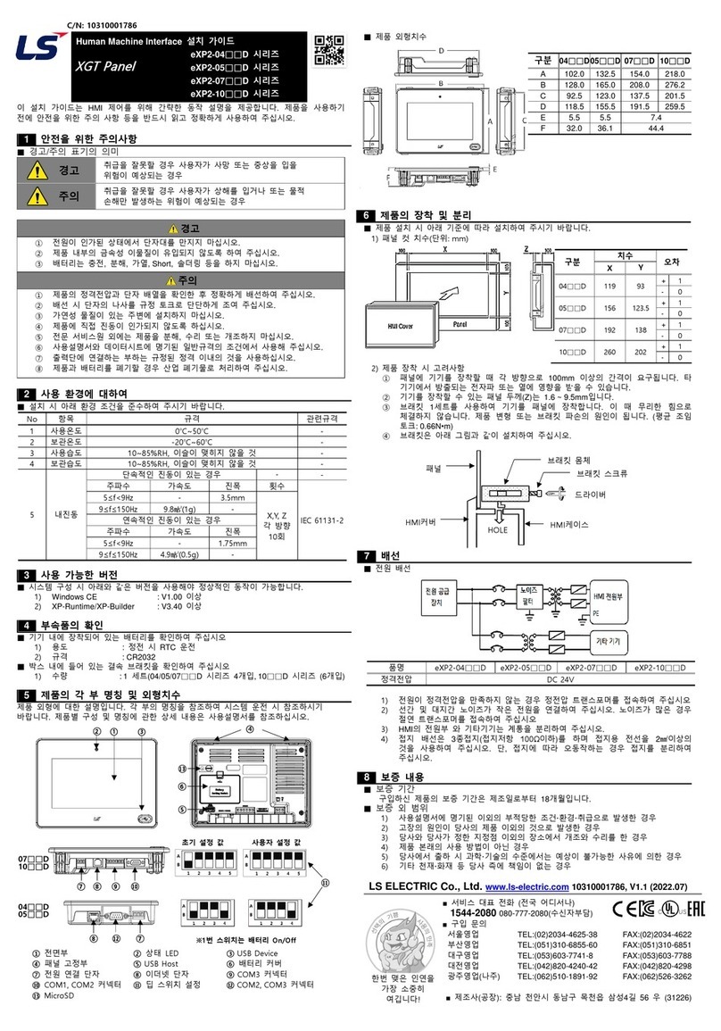 LS eXP2-04 D Series installation guide