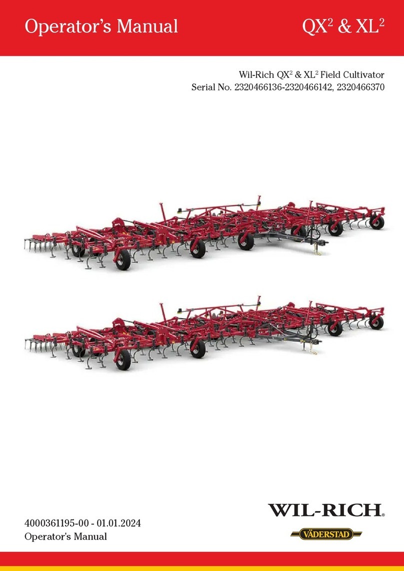 WIL-RICH QX2 User manual