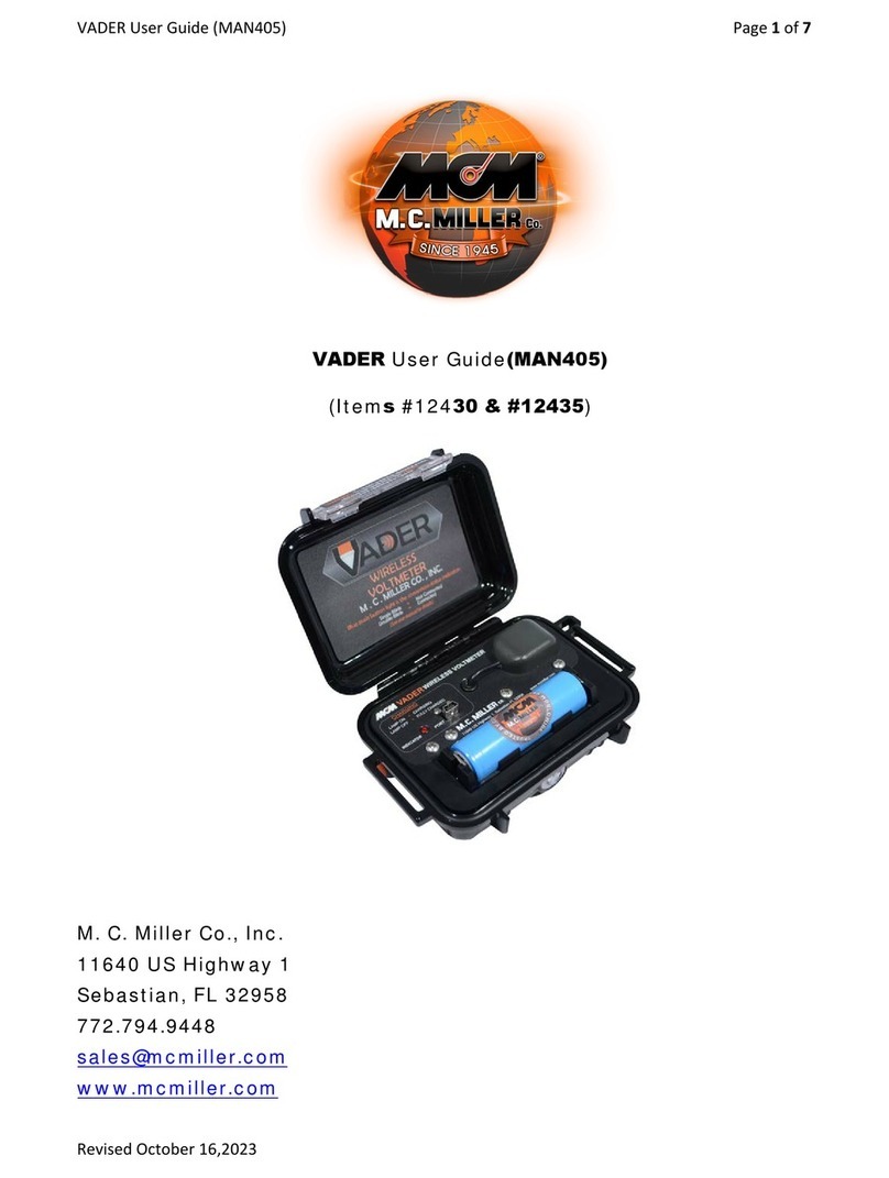 M.C. MILLER VADER User manual