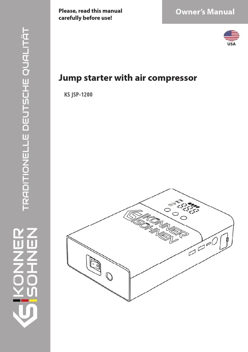 Könner & Söhnen KS JSP-1200 owner's manual
