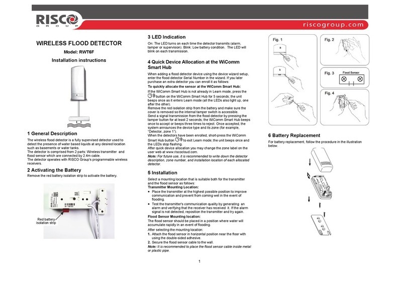 Risco RWT6F User manual