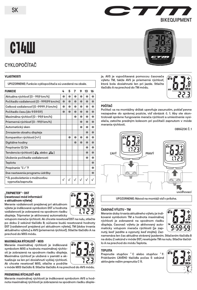 CTM C14W manual