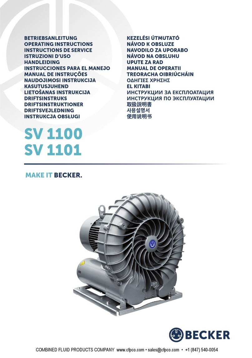 Becker SV 1100 User manual
