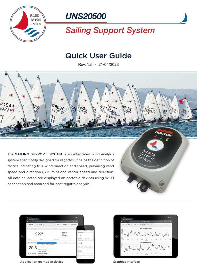 SGS UNS20500 Quick user guide