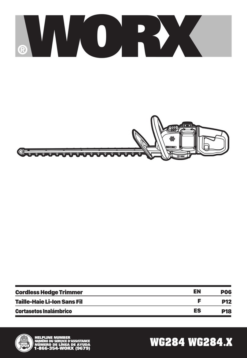 Worx WG284 manual