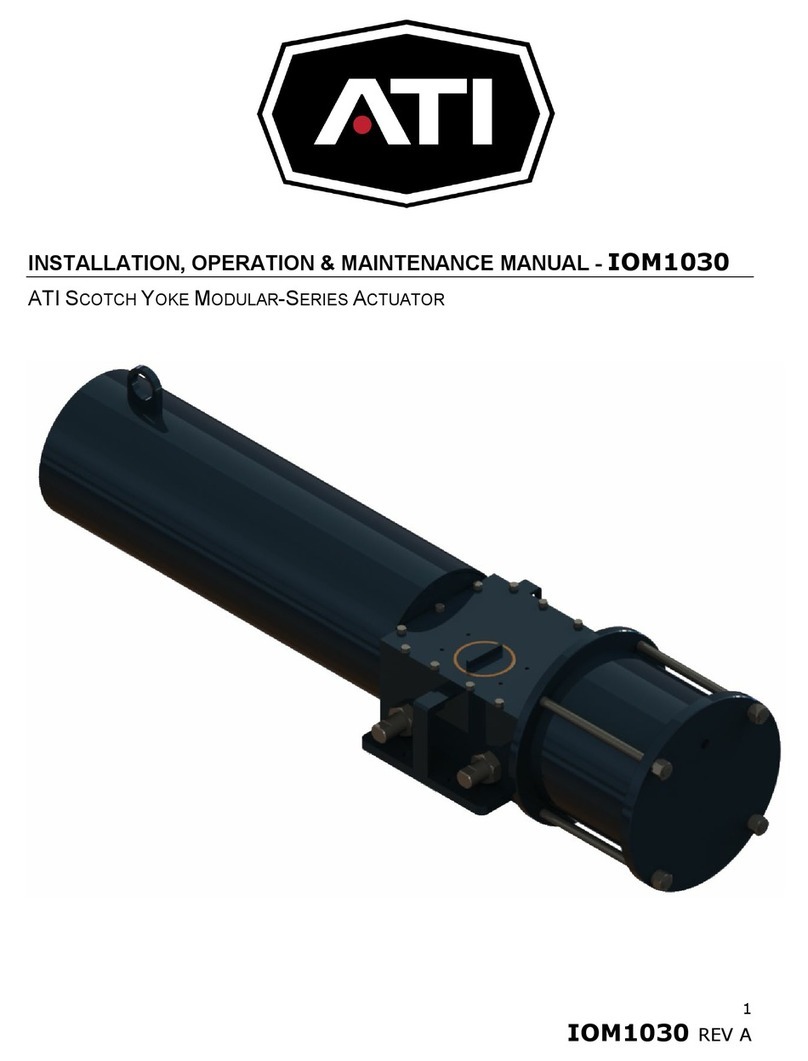 ATI Technologies IOM1030 Instruction manual