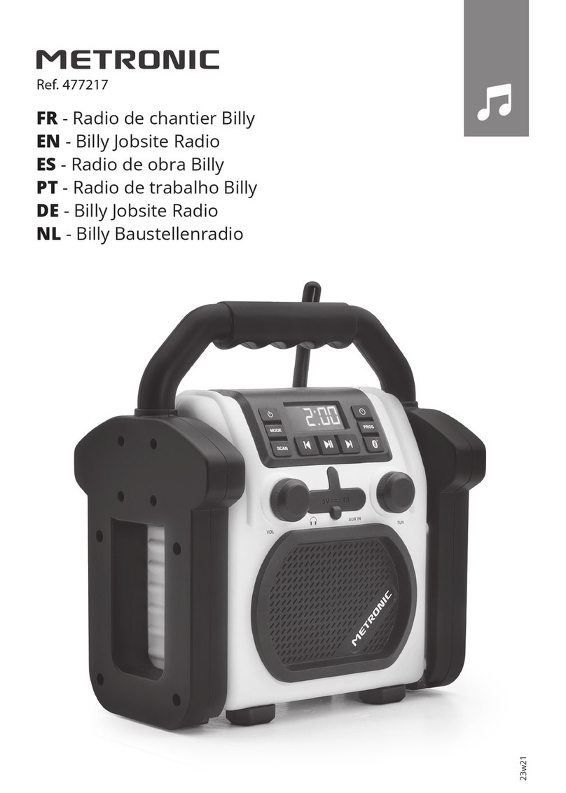 Metronic 477217 manual