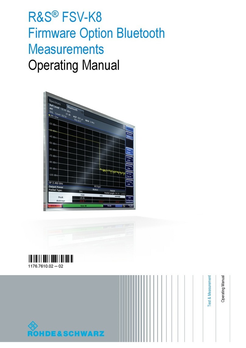 R&S FSV-K8 User manual