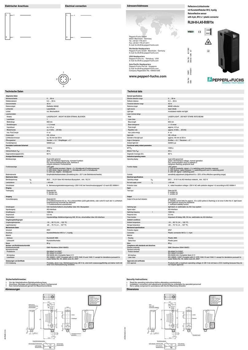 Pepperl+Fuchs RL28-55-LAS-B3B/73c User manual