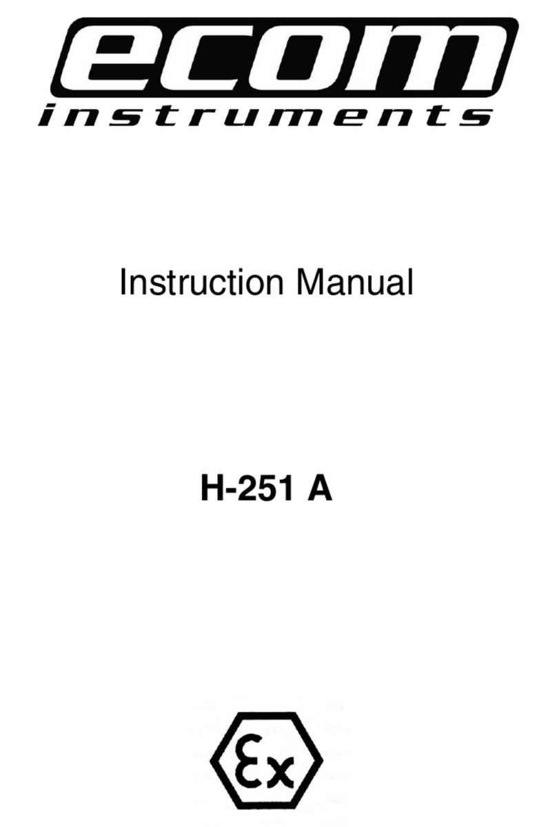 Ecom Instruments H-251 A instruction manual Ecom Instruments H-251 A instruction manual