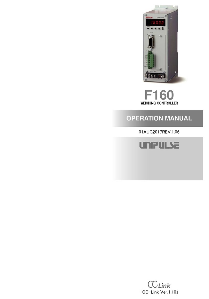 Unipulse F160 User manual
